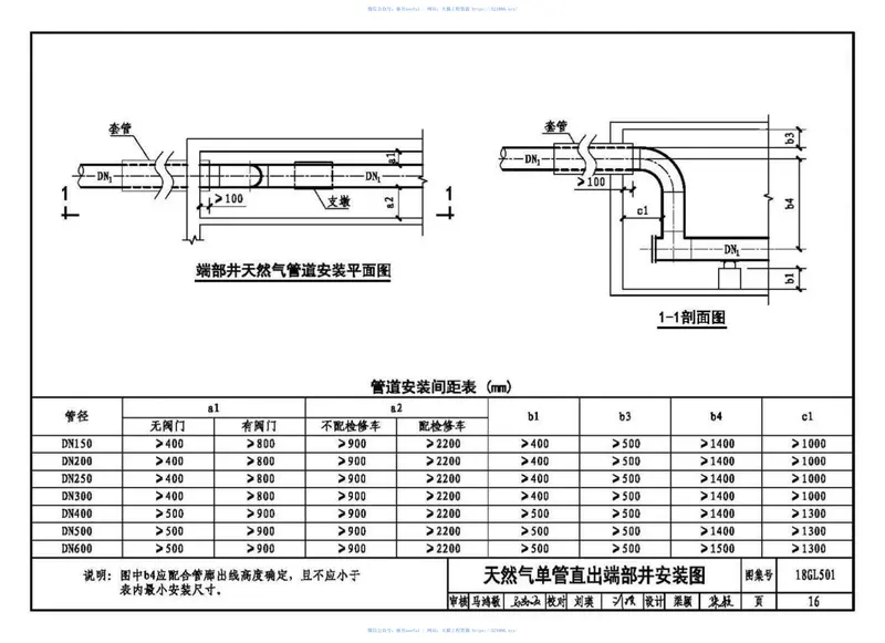 18GL501综合管廊燃气管道敷设与安装 预览图