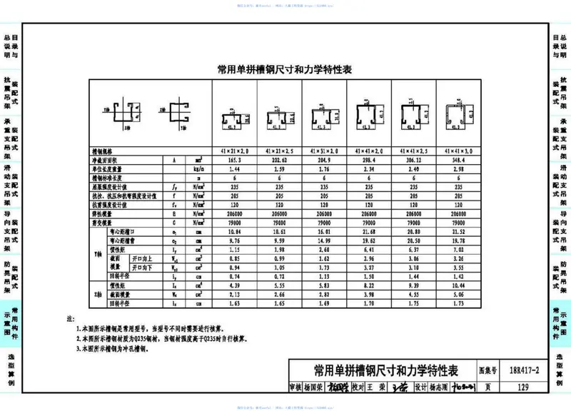 18R417-2装配式管道支吊架（含抗震支吊架）49 预览图