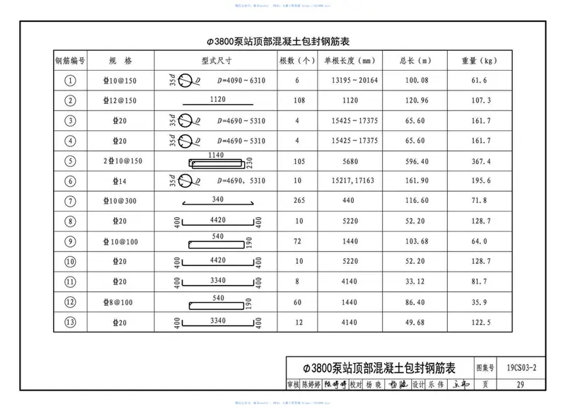 19CS03-2_一体化预制泵站选用与安装_二 预览图