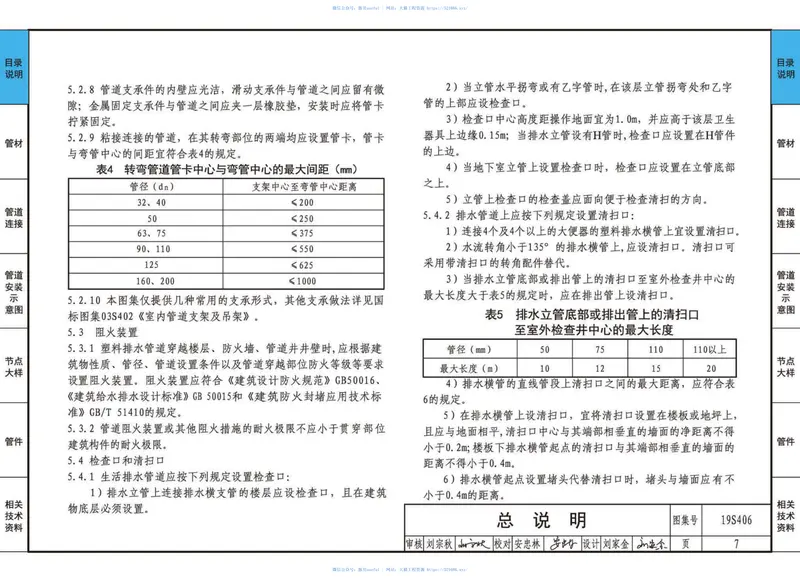19S406_替代10S406_建筑排水管道安装_塑料管道 预览图