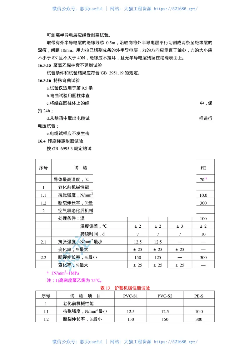 第1部分：一般规定GB12706.1-91 预览图
