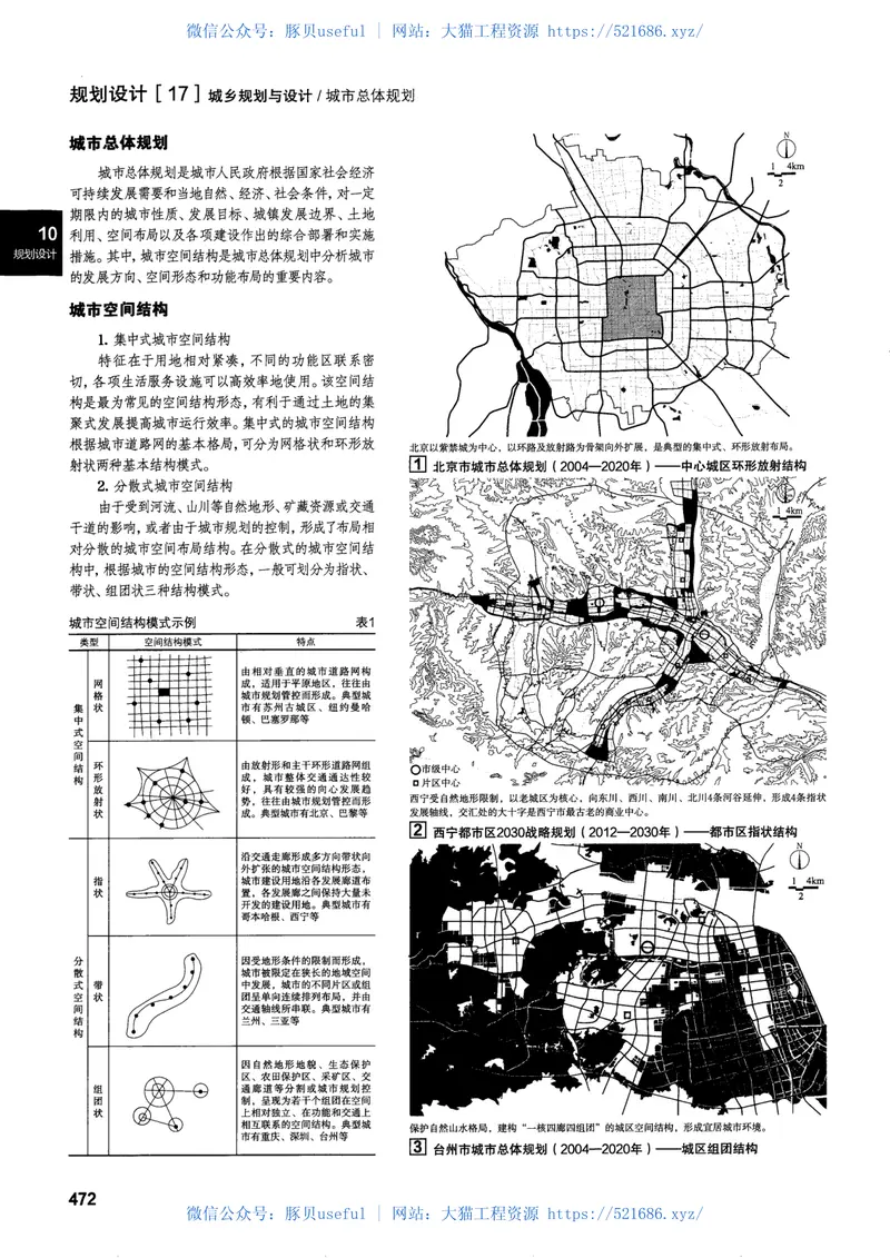 建筑设计资料集第1分册建筑总论（第三版） 预览图