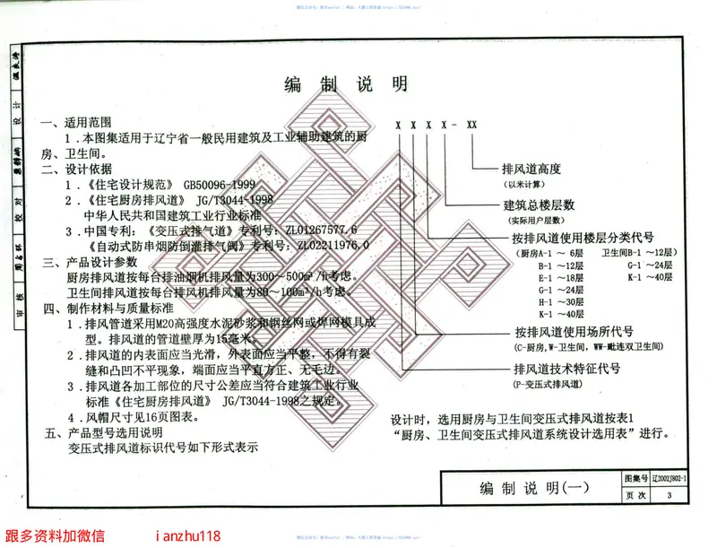 辽2002J802-1厨房、卫生间变压式排风道 预览图