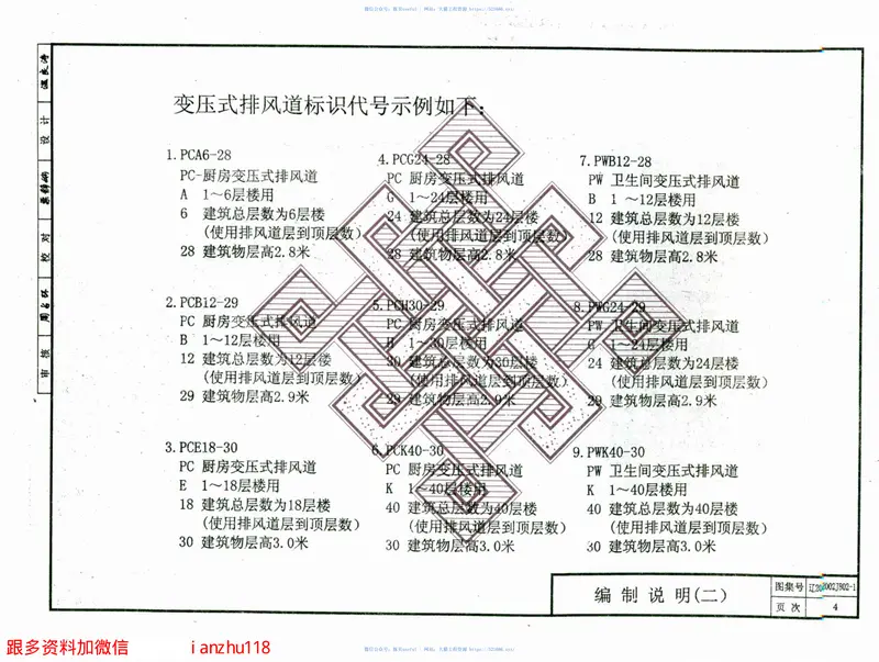 辽2002J802-1厨房、卫生间变压式排风道 预览图