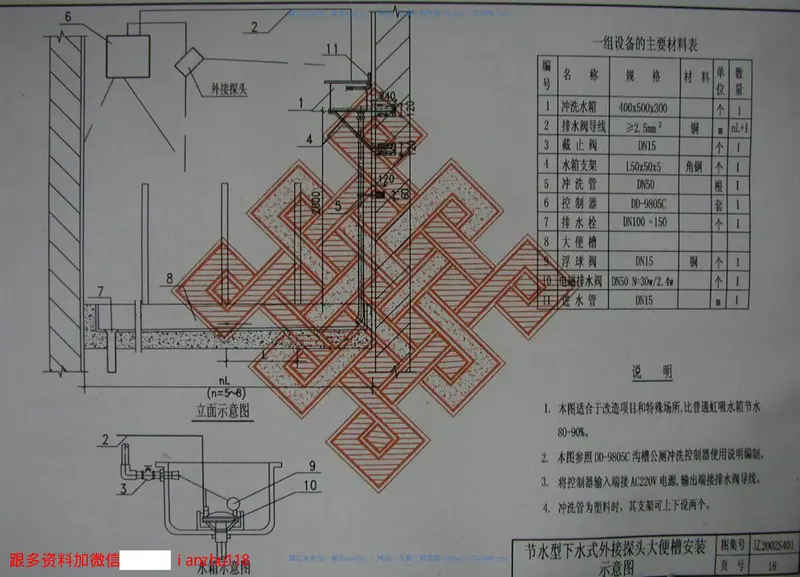 辽2002S401节水型卫生器具安装图(一) 预览图