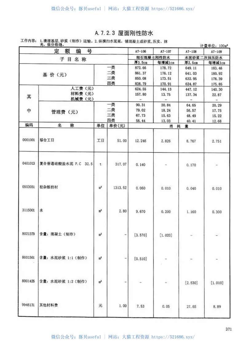 广东省建筑与装饰工程综合定额2010(上中下册) 预览图