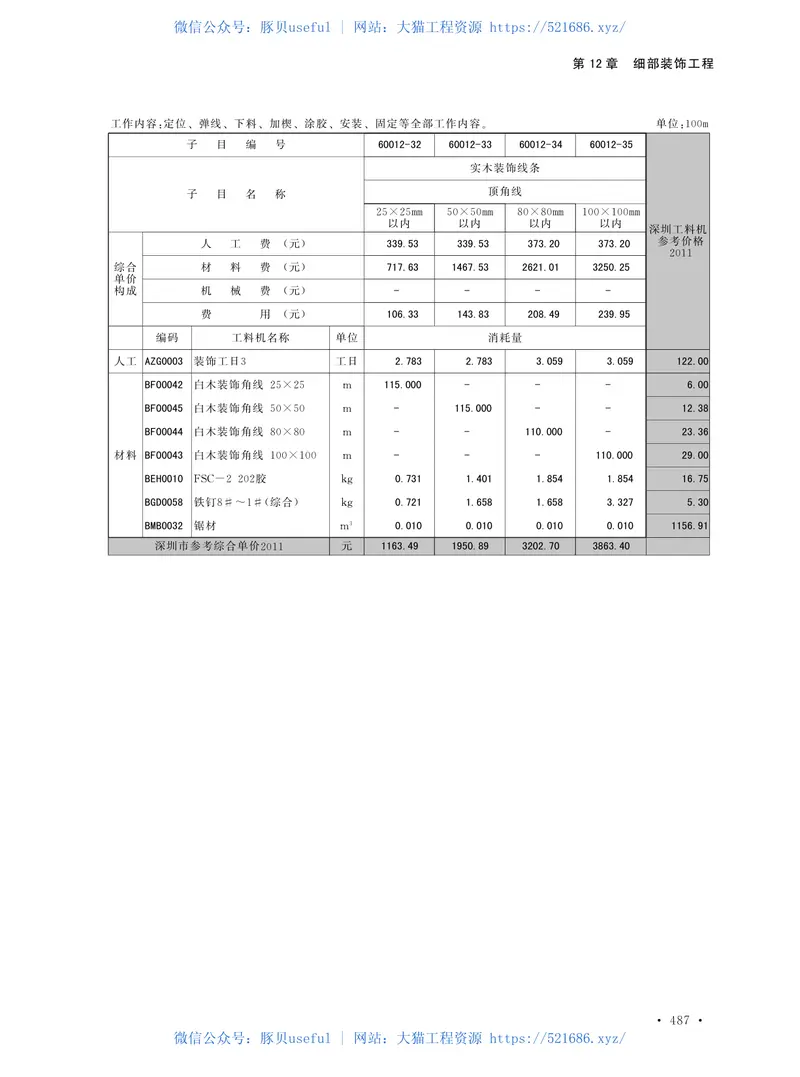 深圳市房屋修缮工程消耗量定额2011下册 预览图