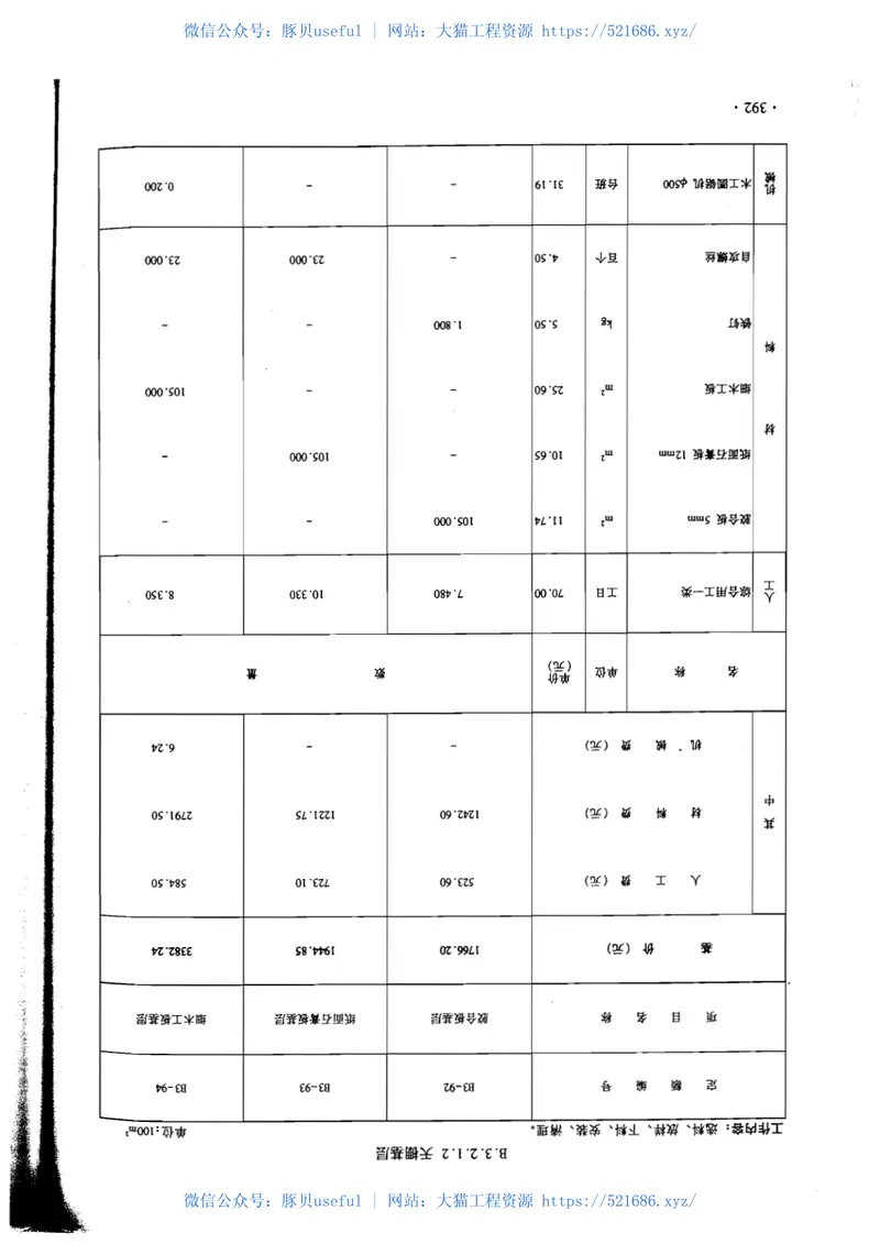 河北省消耗量定额2012版 预览图