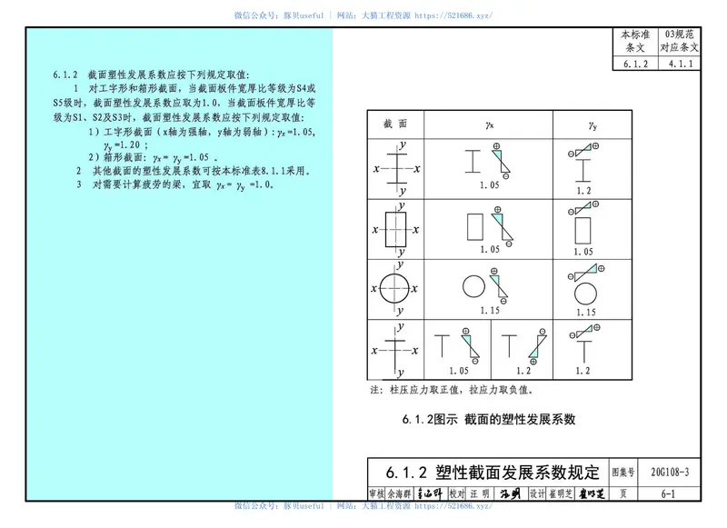 20G108-3_钢结构设计标准图示 预览图