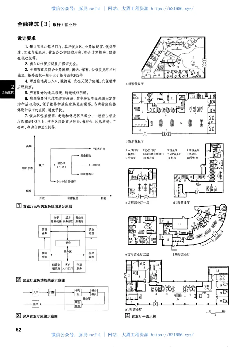 建筑设计资料集第3分册（第三版） 预览图