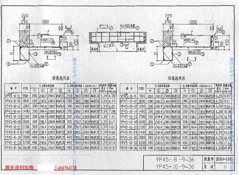 4、05系列-----苏G04-2003钢筋砼雨蓬、挑檐 预览图