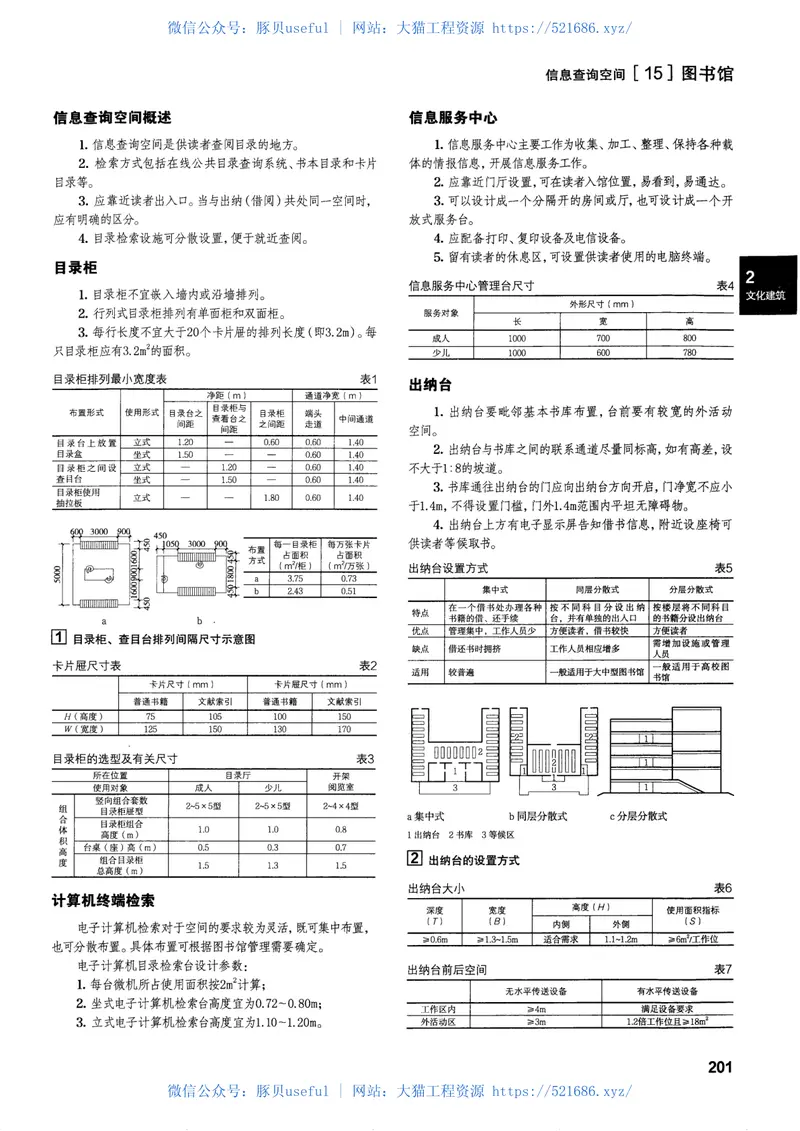 建筑设计资料集第4分册（第三版） 预览图