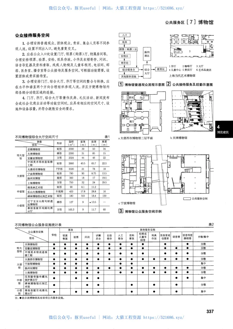 建筑设计资料集第4分册（第三版） 预览图