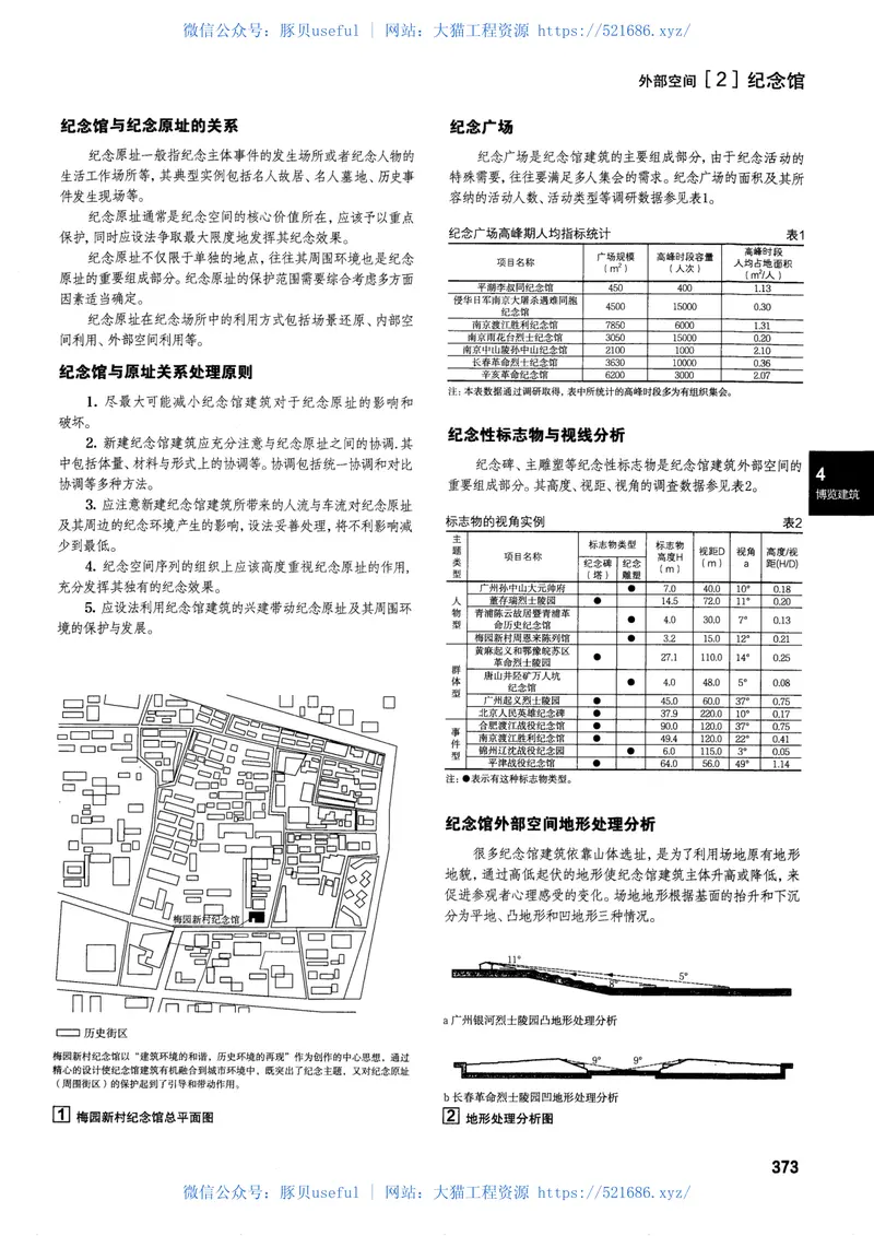 建筑设计资料集第4分册（第三版） 预览图