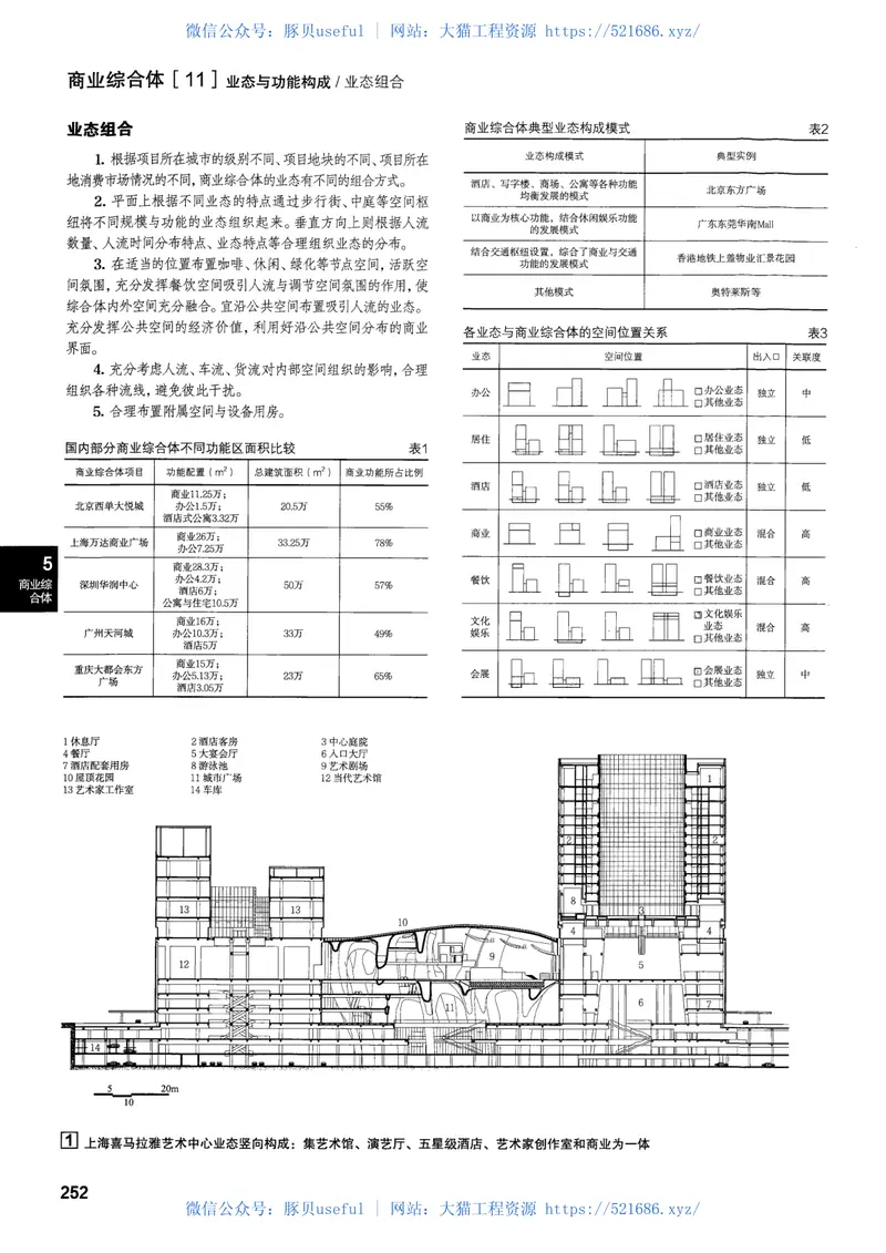 建筑设计资料集第5分册（第三版） 预览图
