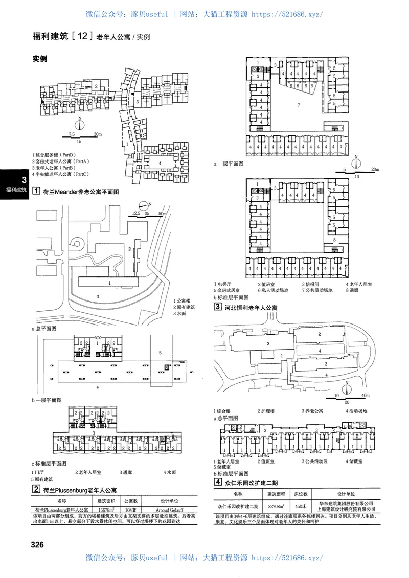 建筑设计资料集第6分册体育·医疗·福利（第三版） 预览图