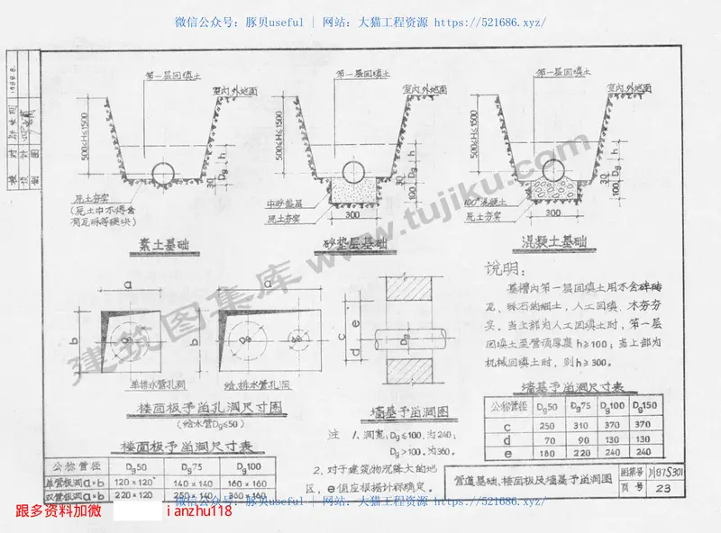 川87S301硬聚氯乙烯塑料管排水系统卫生设备安装图集 预览图