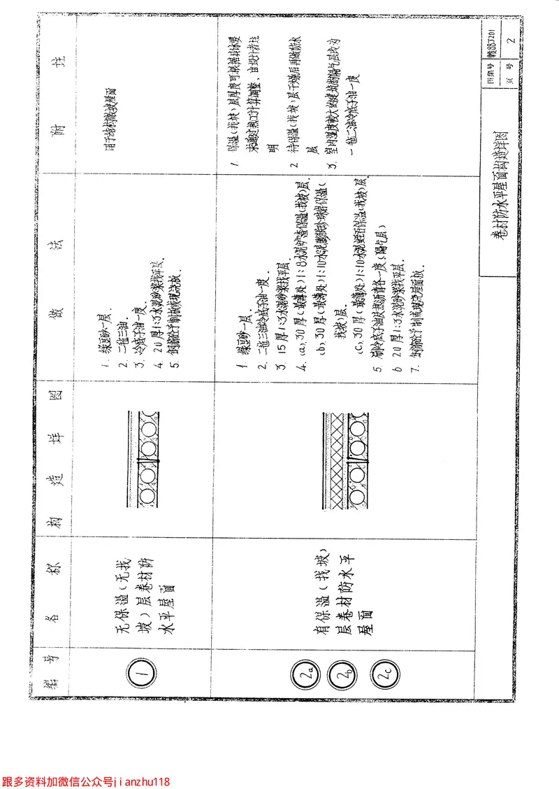 赣88J201屋面图集 预览图