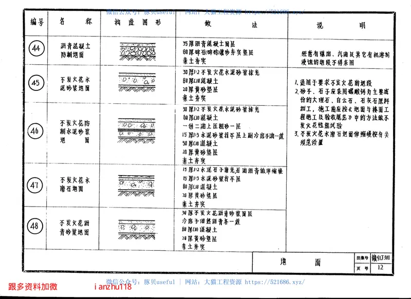 赣91J301楼地面图籍 预览图