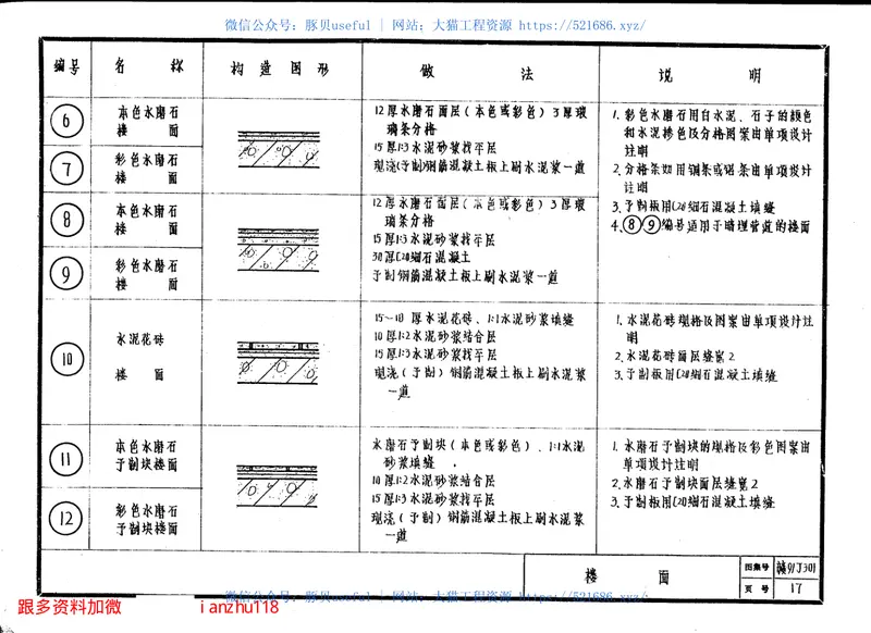 赣91J301楼地面图籍 预览图