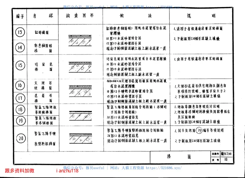 赣91J301——楼地面图籍 预览图