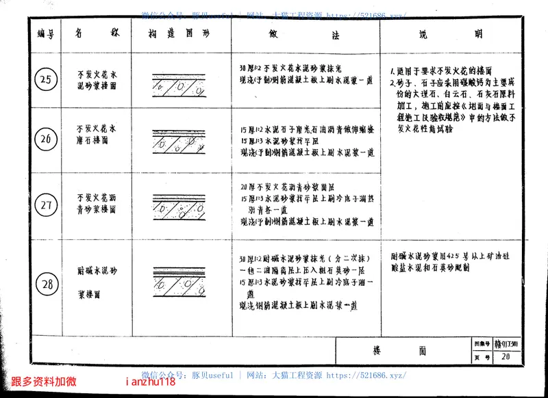 赣91J301——楼地面图籍 预览图