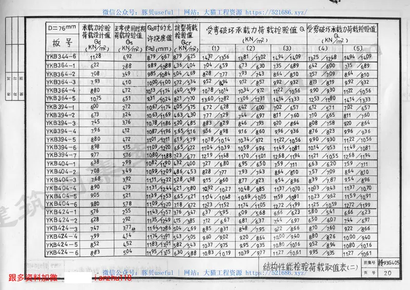 赣93G405预应力砼空心板 预览图