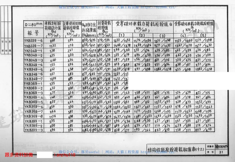赣93G405预应力砼空心板 预览图