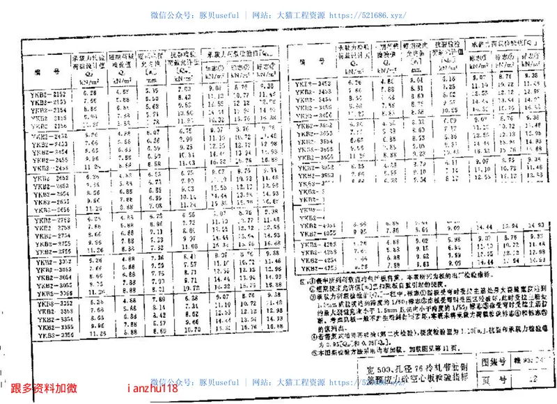 赣93SG406冷轧带肋钢筋预应力混凝土空心板 预览图