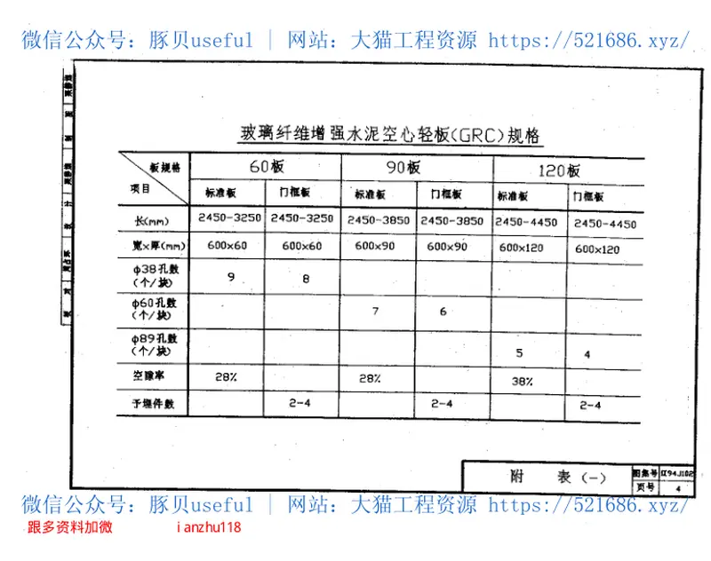 辽94J102轻体墙板 预览图
