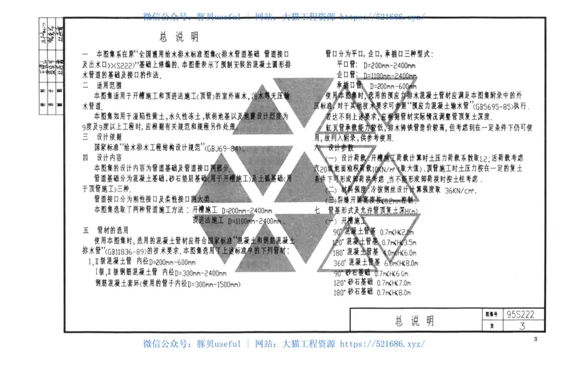 95S222 预览图