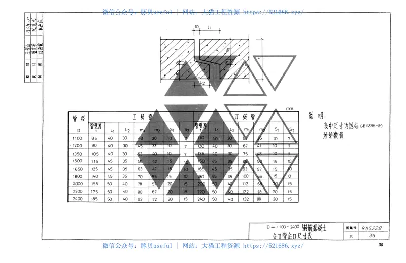 95S222 预览图