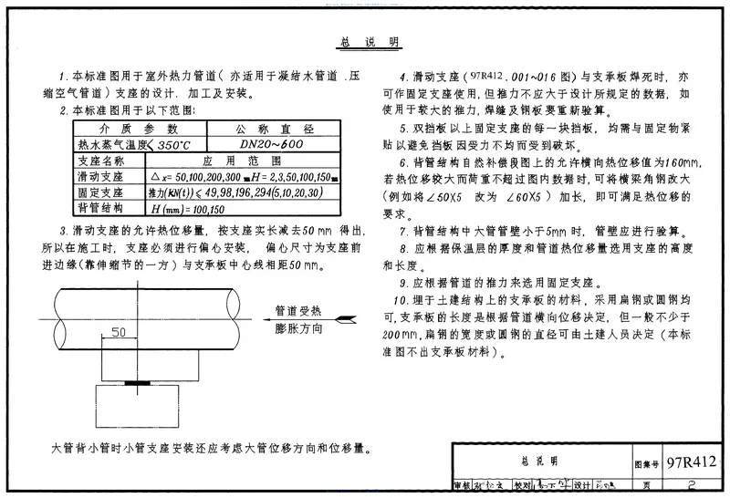 97R412室外热力管道支座53 预览图