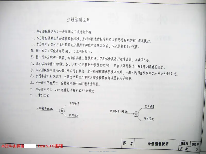 98J6 预览图