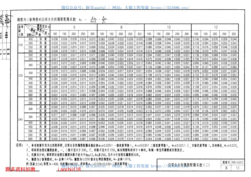 98ZG003 预览图