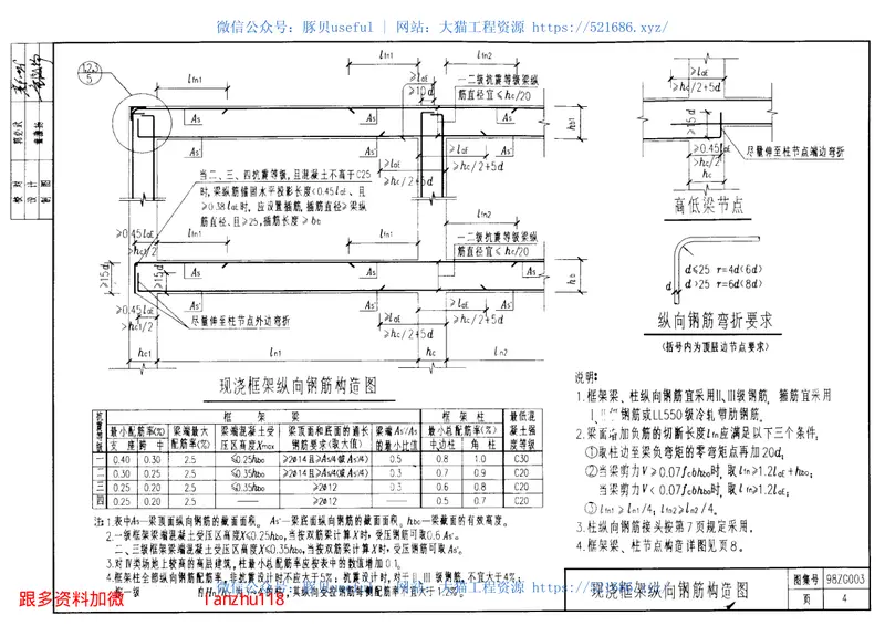 98ZG003 预览图