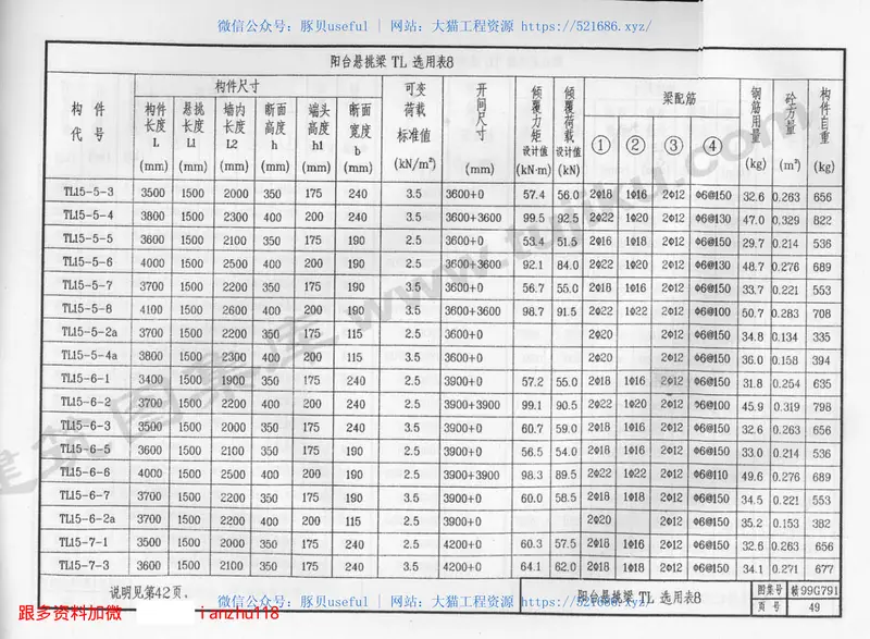 赣99G791预制混凝土小构件 预览图