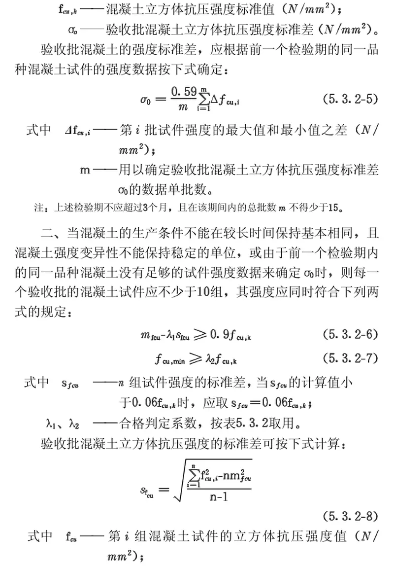 CECS40-1992混凝土及预制混凝土构件质量控制规程 预览图