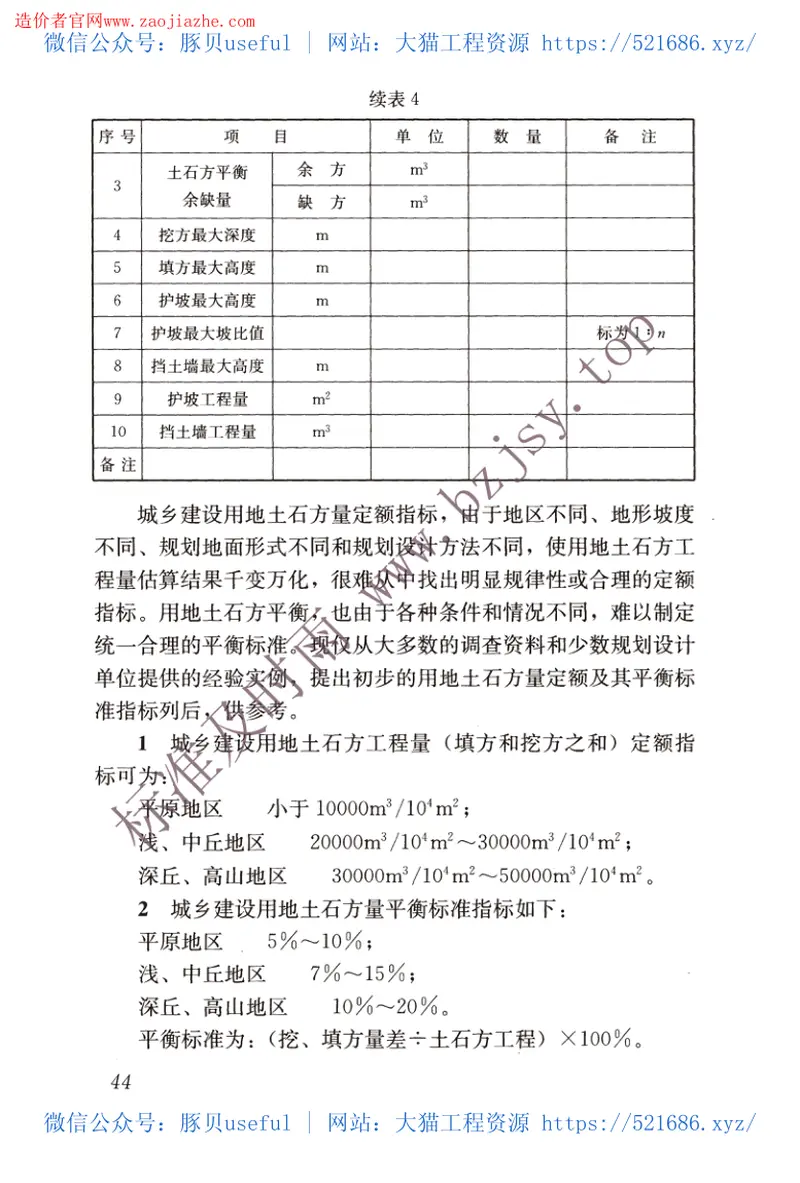CJJ83-2016城乡建设用地竖向规划规范 预览图