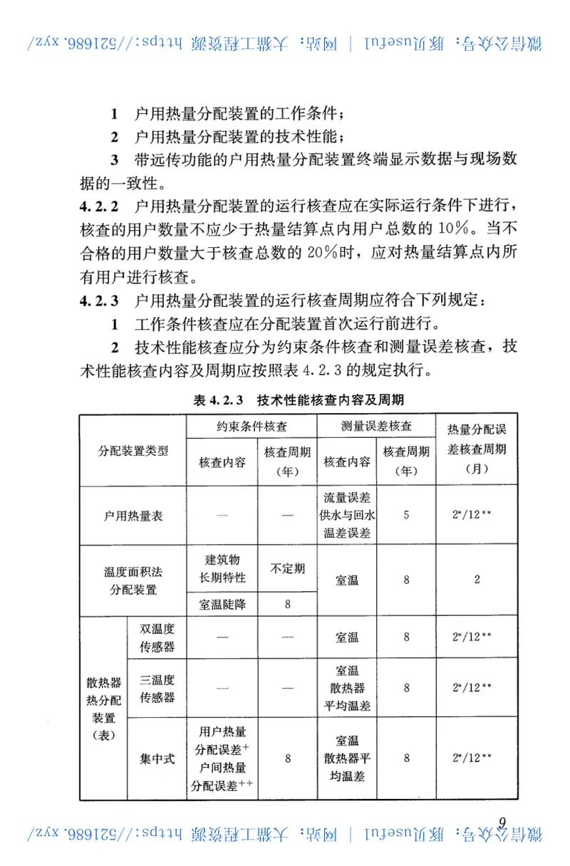 CJJT223-2014供热计量系统运行技术规程 预览图