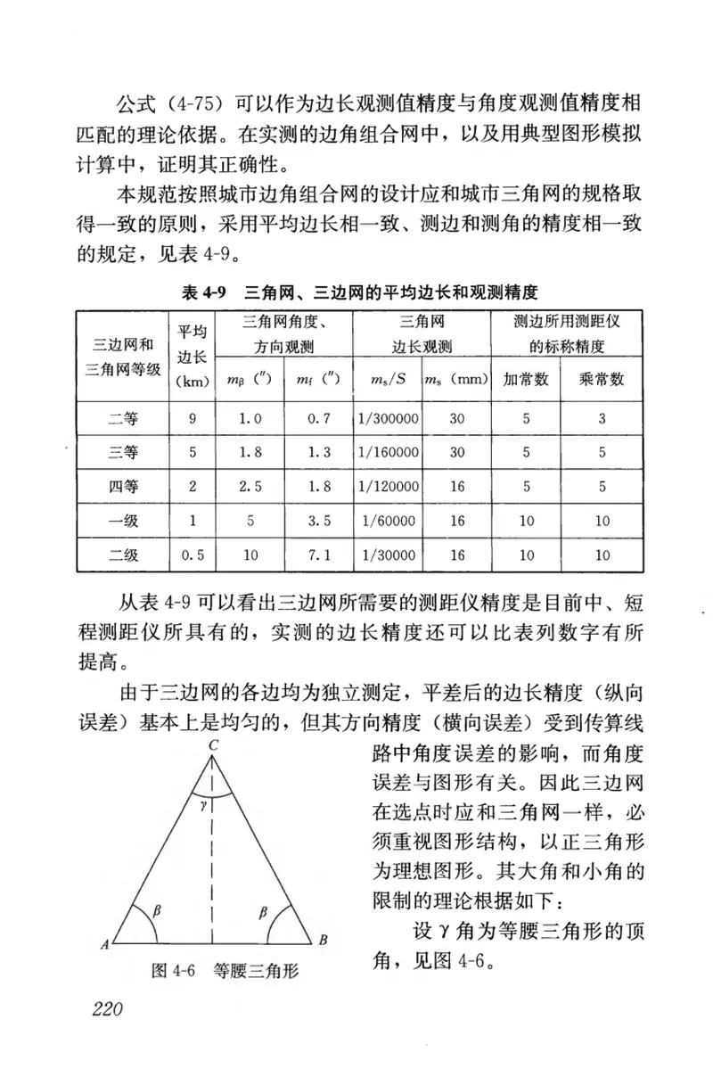 CJJT8-2011城市测量规范 预览图