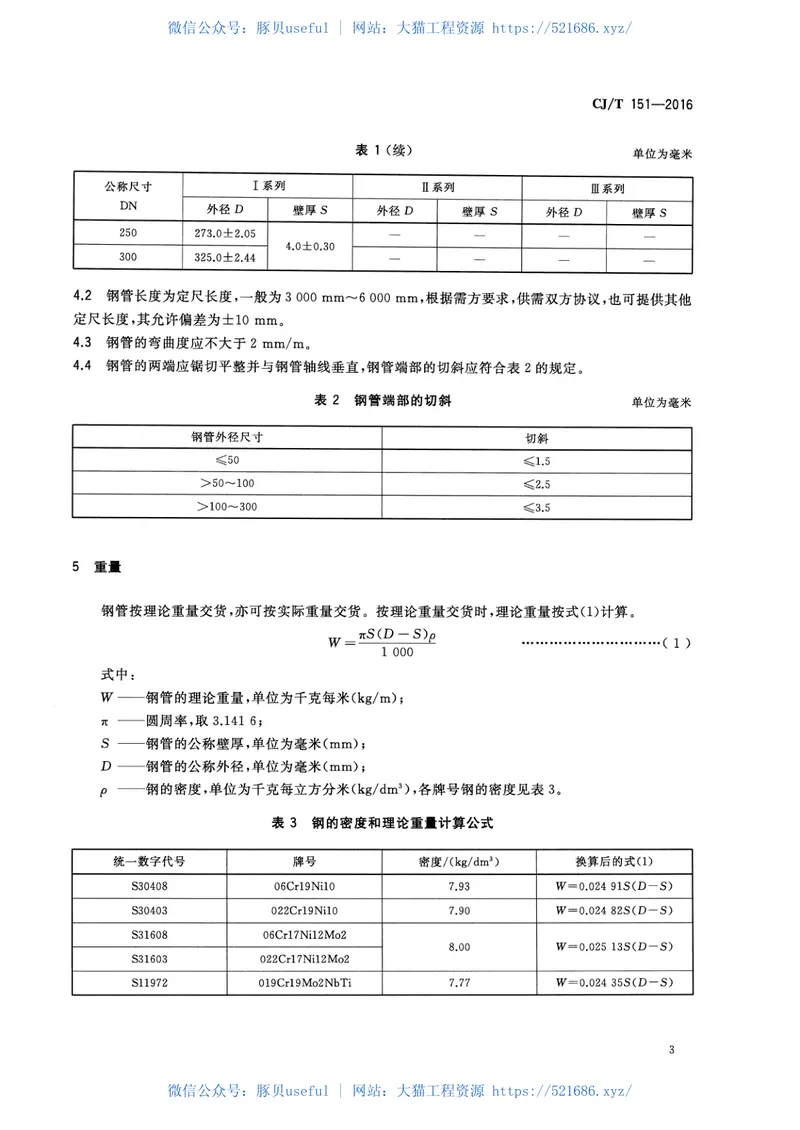 CJT151-2016薄壁不锈钢钢管 预览图