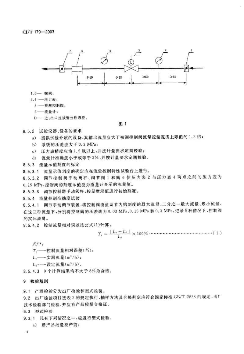 CJT179-2003自力式流量控制阀 预览图