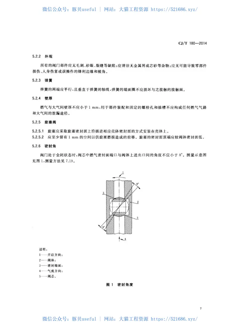 CJT180-2014建筑用手动燃气阀门 预览图