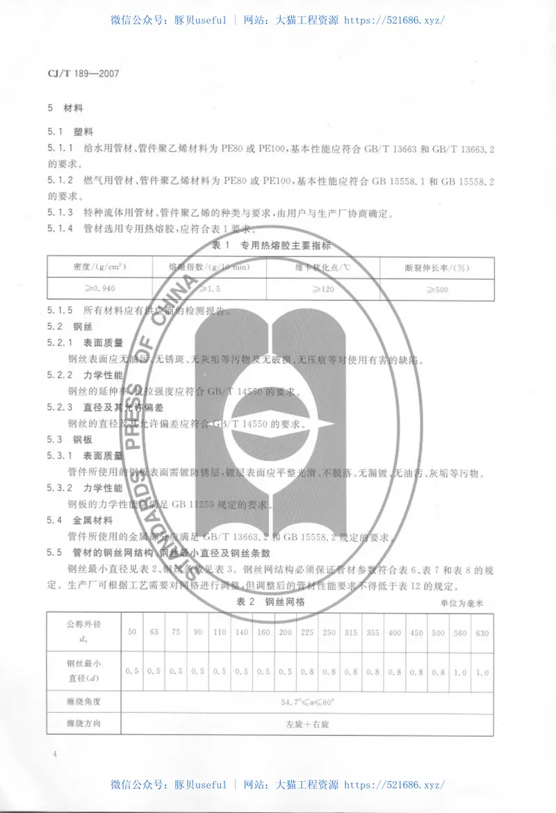 CJT189-2007钢丝网骨架塑料(聚乙烯)复合管材及管件 预览图