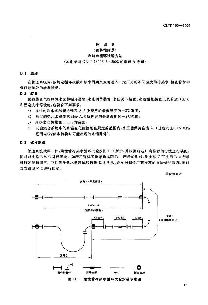 CJT190-2004铝塑复合管用卡压式管件 预览图