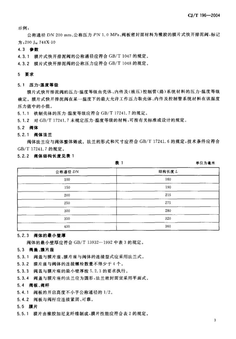 CJT196-2004膜片式快开排泥阀 预览图