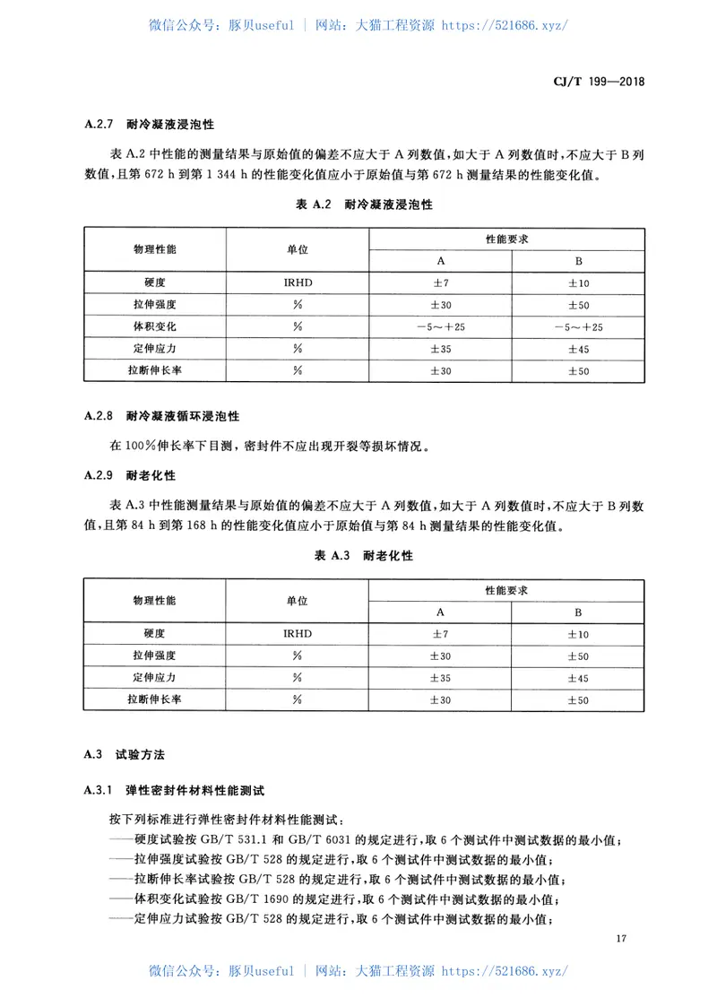 CJT199-2018燃烧器具用给排气管 预览图