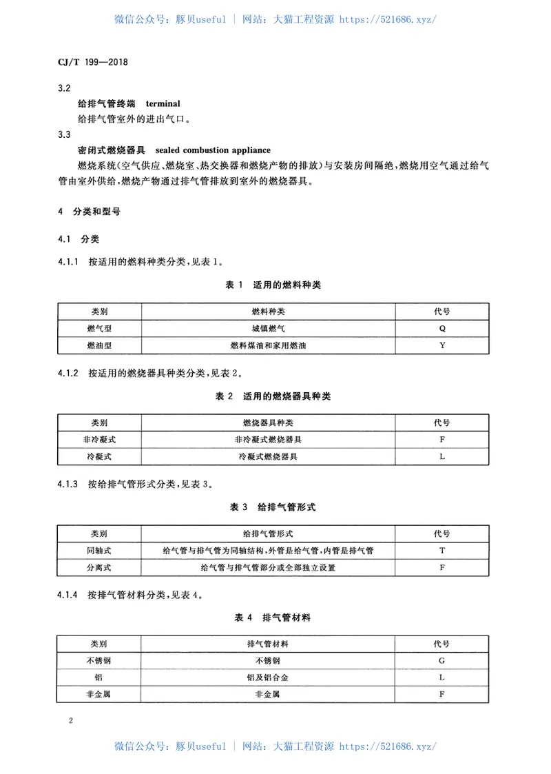 CJT199-2018燃烧器具用给排气管 预览图