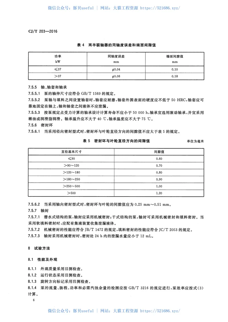 CJT203-2016无堵塞泵 预览图